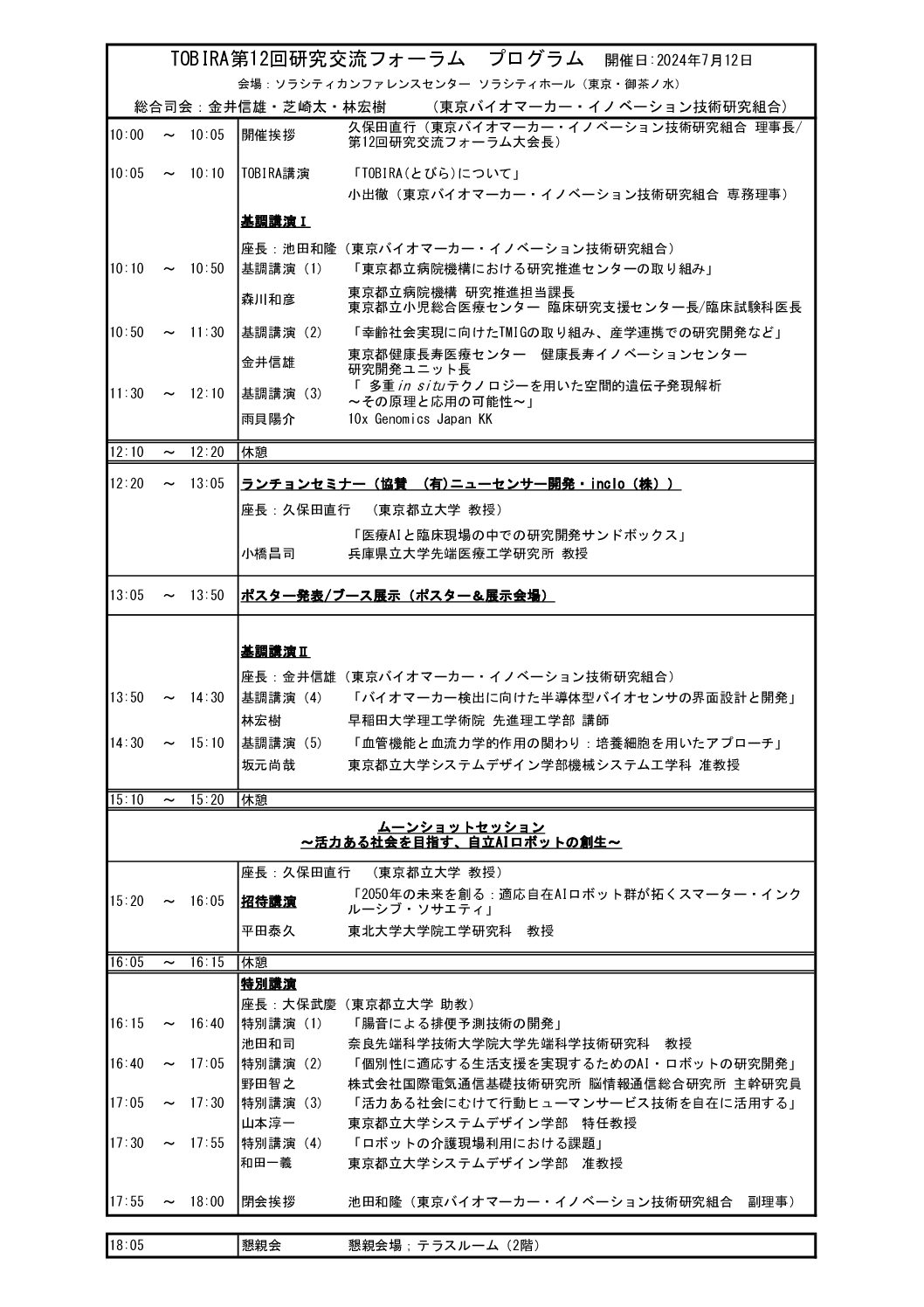 第12回研究交流フォーラム　プログラム